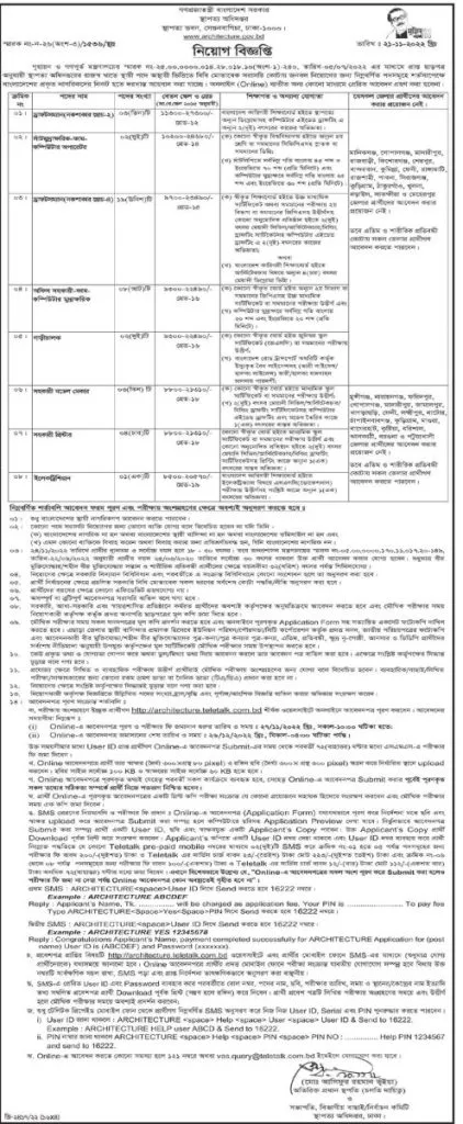 Youthup jobs