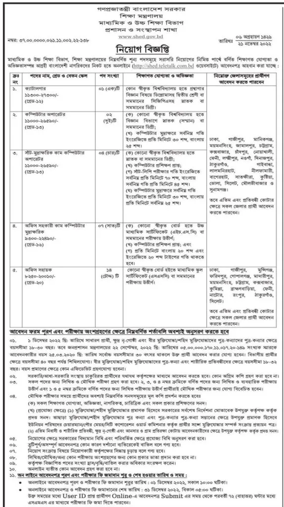 Shed job circular youthup