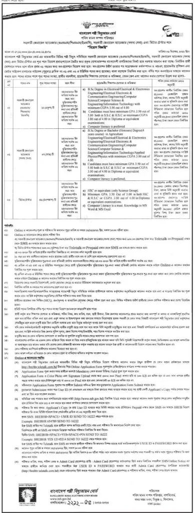 Youthup jobs breb