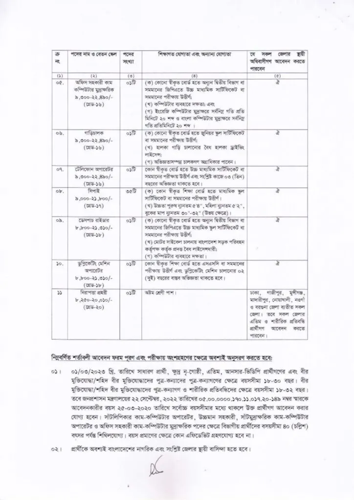 youthup jobs