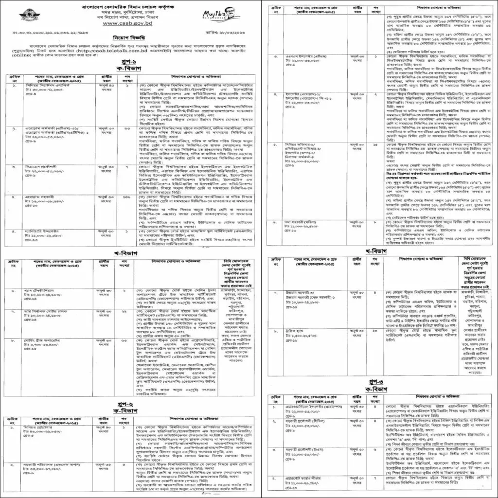 CAAB job circular 2023